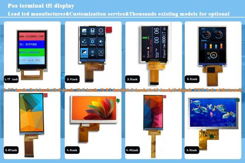 آخرین وبلاگ های شرکت در مورد صفحه LCD ترمینال